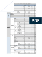 Programa Arq. - Resort 5 Estrellas