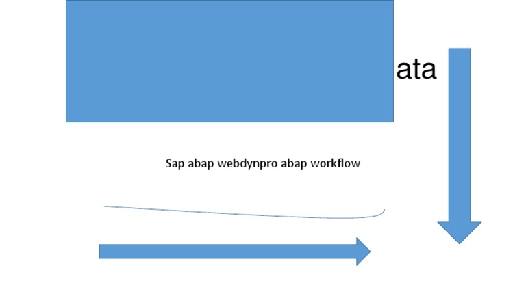 SAP ABAP Workflow and WebDynpro Guide | PDF