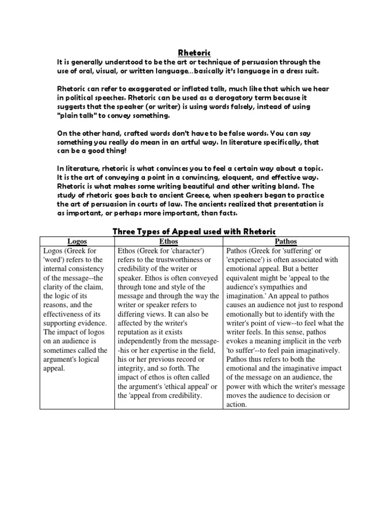 Understanding Rhetoric and Its Appeals | PDF | Rhetoric | Public Speaking