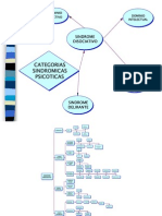 2_Sindrome_Disociativo