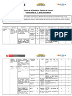 Matriz Comunicación_5to Grado