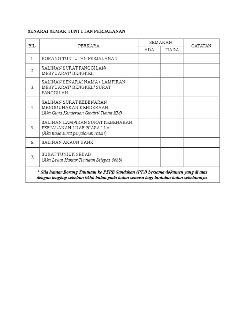 Senarai Semak Tuntutan Perjalanan Pdf