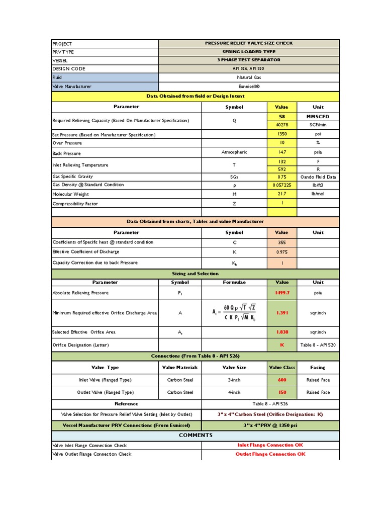 Pressure Relief Valve Sizing and Selection Check