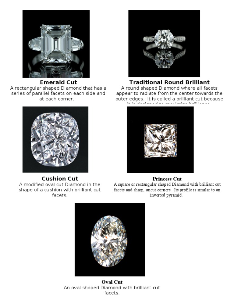 Diamond Cut Types Explained | PDF