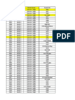 Copy of Parent Site List North Region