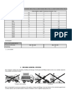 PG 06÷07 China