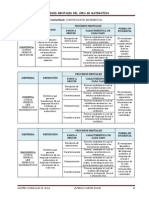 Procesos Mentales Del Área de Matemática 2014chaconra