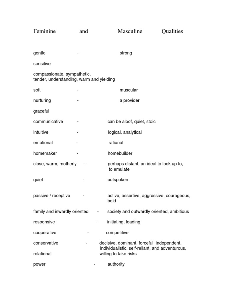 Masculine and Feminine Qualities | Femininity | Masculinity