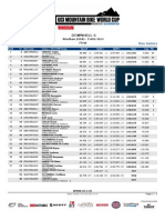 47789 DHI MJ Results