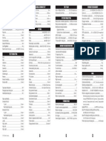 pm7shortcuts-windows.pdf