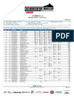 DHI WE Standings PDF