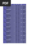 Gpro Driver Oa Calculator Online