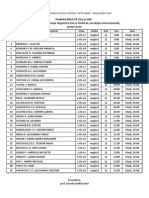 2014 Iunie Bac Repartizarea Proba C ORAL