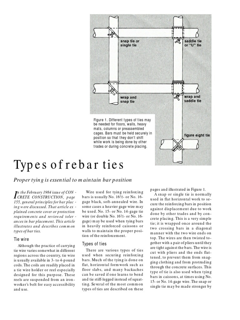 Rebar Tie Wire Methods Architectural Elements Building