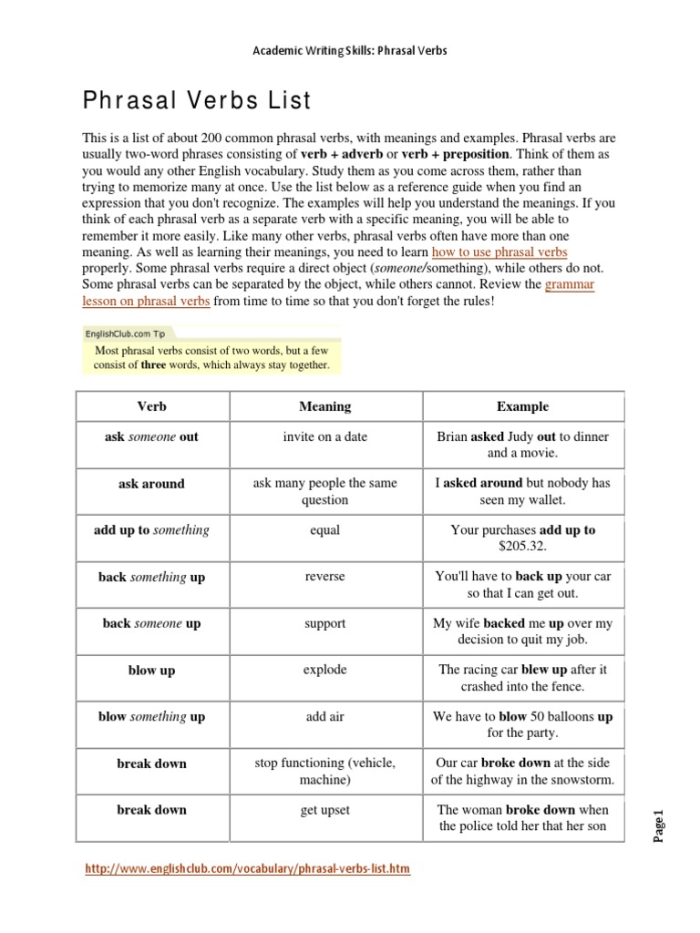 Phrasal Verbs PDF | PDF | Language Arts & Discipline