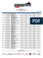 47789 DHI ME Results