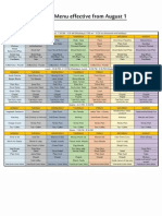 Mess Menu August 2014