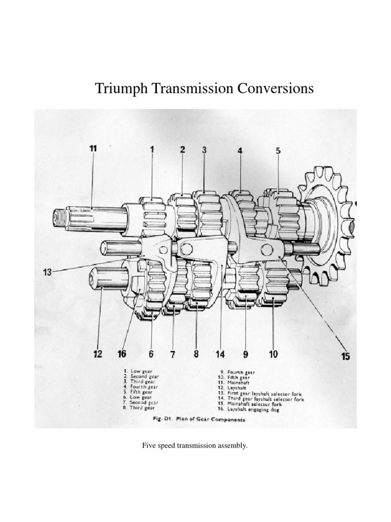 5speed | Transmission (Mechanics) | Gear