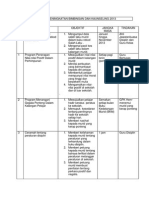 Program Peningkatan Bimbingan Dan Kaunseling