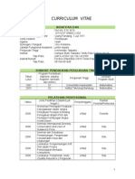 Curriculum Vitae (Nur'Eni-baru)