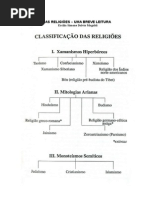 As Religioes Ocidentais
