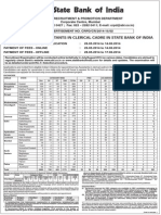 Sbi Recruitment of Assistants Clerical Cadre