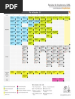 Plan de Estudios de Arquitectura FADU | PDF