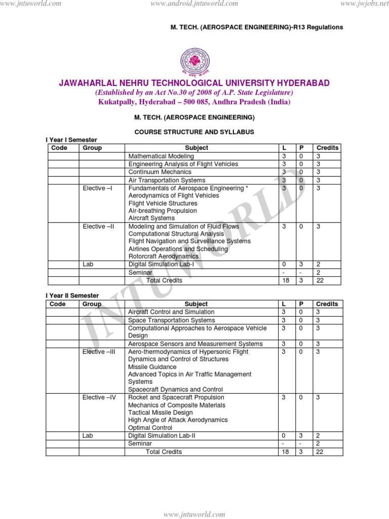 Aerospace Engineering Syllabus Overview | PDF