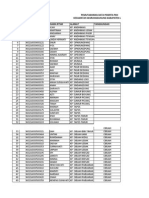 Copy of Pemutakhiran Data Pkh 2014