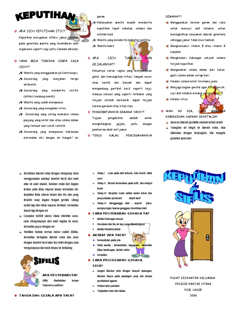 Leaflet Keputihan