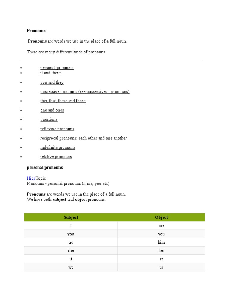 british-council-grammar-pdf-pronoun-adjective