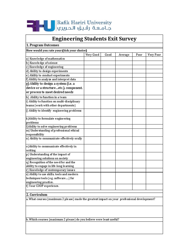 Engineering Students Exit Survey: 1. Program Outcomes | PDF