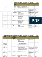 Rancangan Tahunan KSSR Matematik Th3