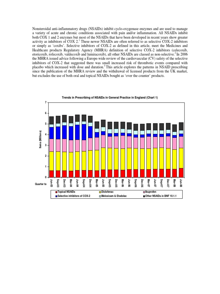 NSAID Prescribing Trends and Risks | PDF | Nonsteroidal Anti ...