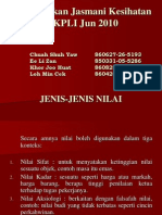 Jenis-Jenis Nilai