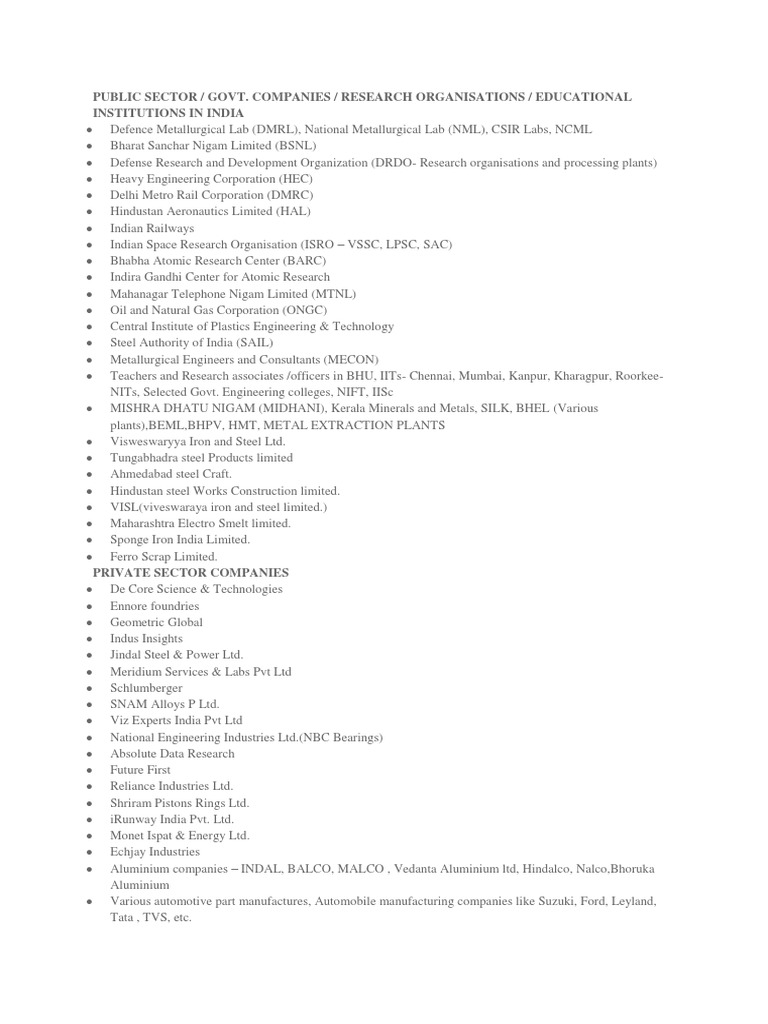 Potential Employment Opportunities in Public and Private Sector Organizations for Metallurgists