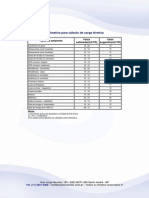 Estimativa Calculo