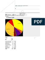 Course Statistics: Access / Folder