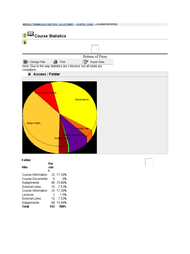 Course Statistics: Access / Folder | PDF