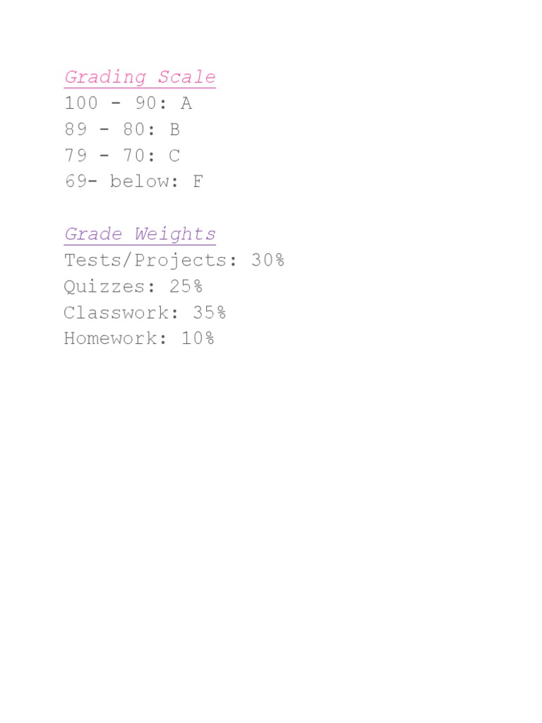 Grading Scale | PDF | Statistics Of Education | Educational Assessment ...