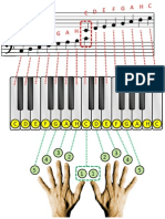 Notensystem.pptx