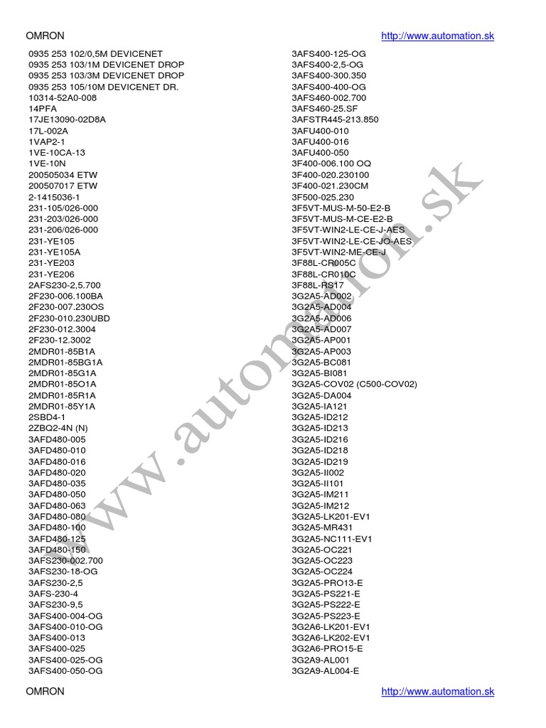 Omron 2 | PDF