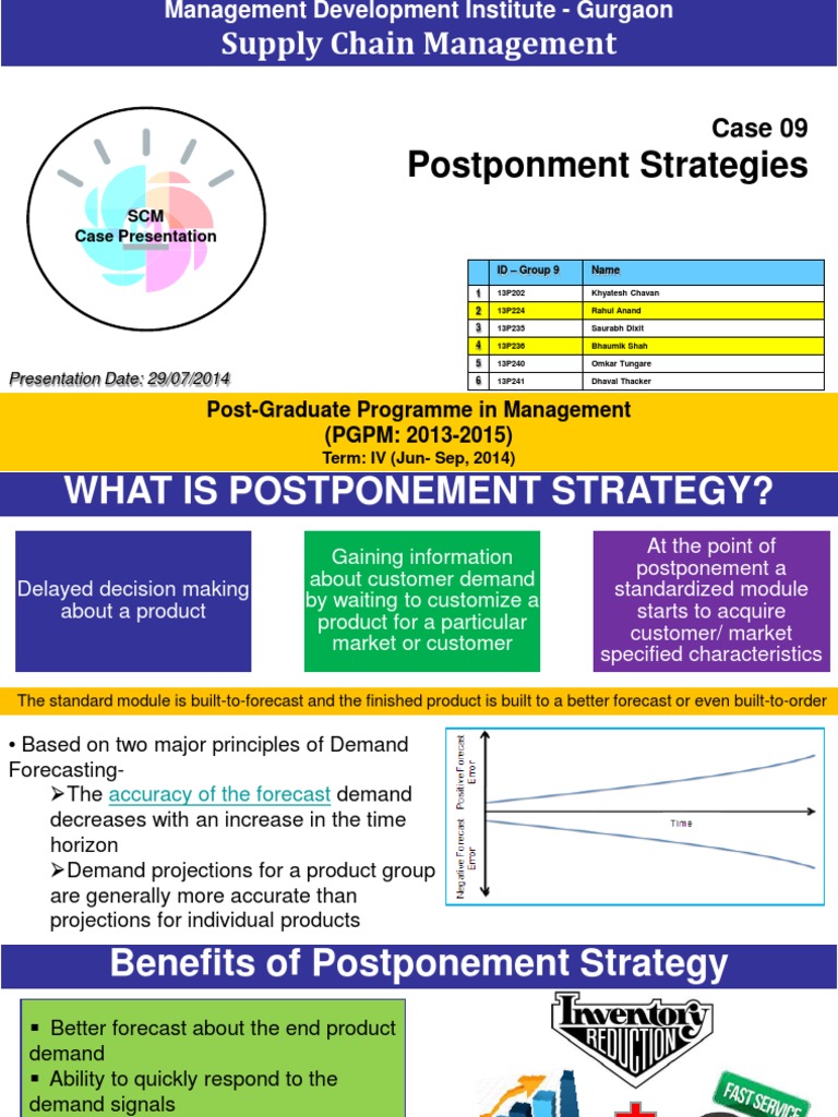 9 Postponement | PDF | Honda | Car