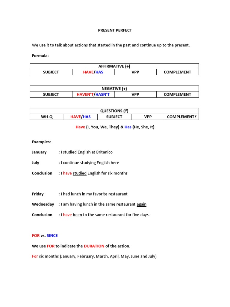 Examples Present Perfect | PDF | Wellness