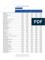 UG Tabulador de Sueldos y Salarios