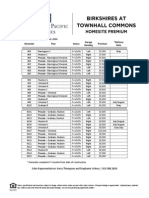 Birkshires Homesite Premium