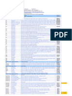 Lista - Precios Compufacil PDF