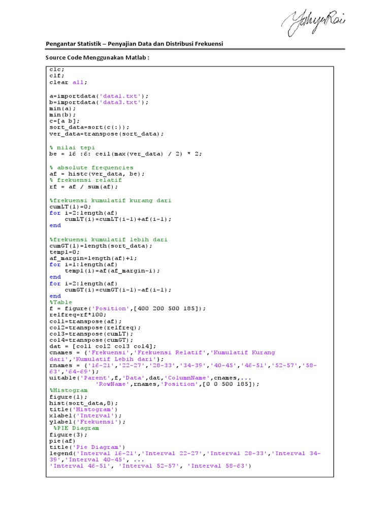 Contoh Soal Statistik dan Jawabannya