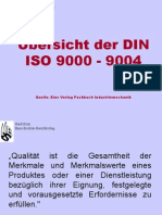 Übersicht DIN ISO 9000 – 9004