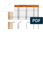 Longitud de Desarrollo